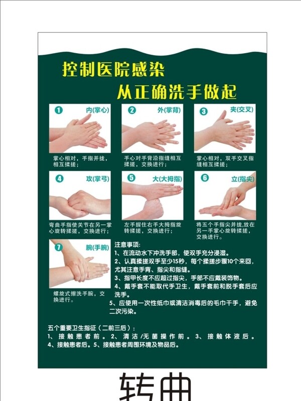 2015年新七步洗手閥圖片