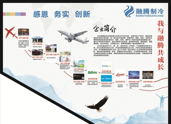 企業(yè)文化墻
