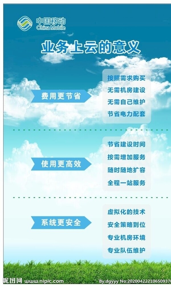 中国移动灯箱云服务政务云制度牌