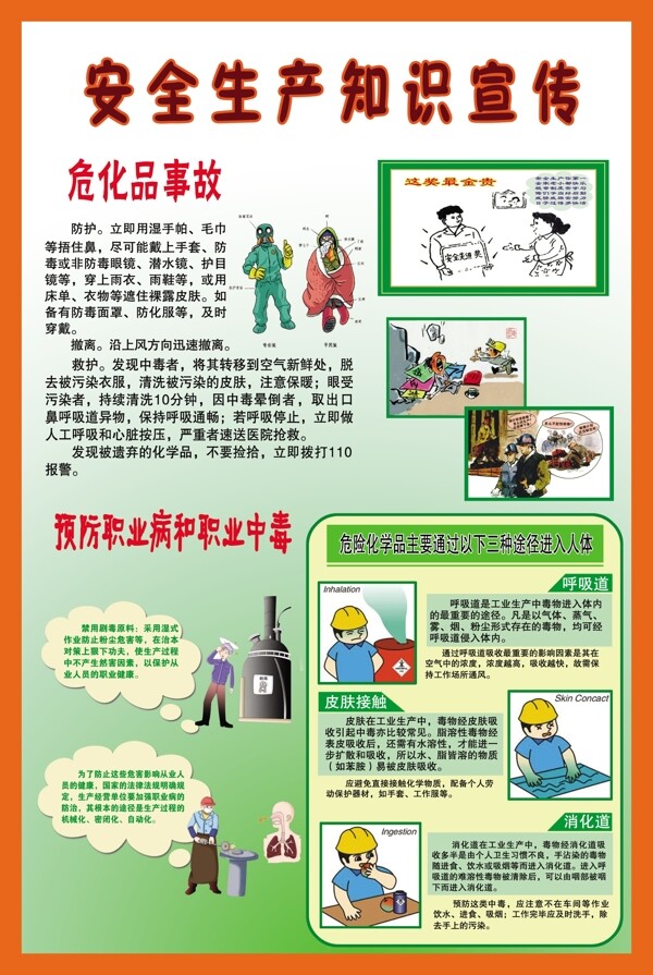 安全生產(chǎn)知識宣傳圖片