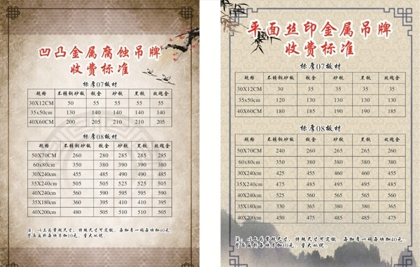 加工價目表