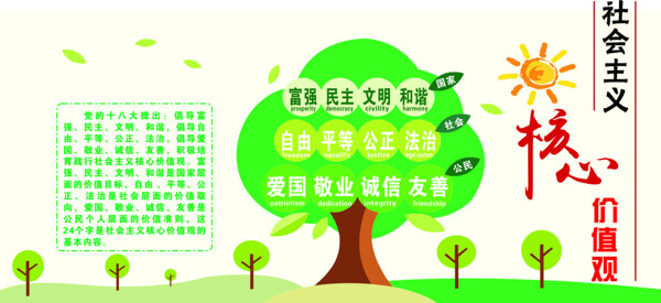 綠色校園樹社會主義核心價值觀