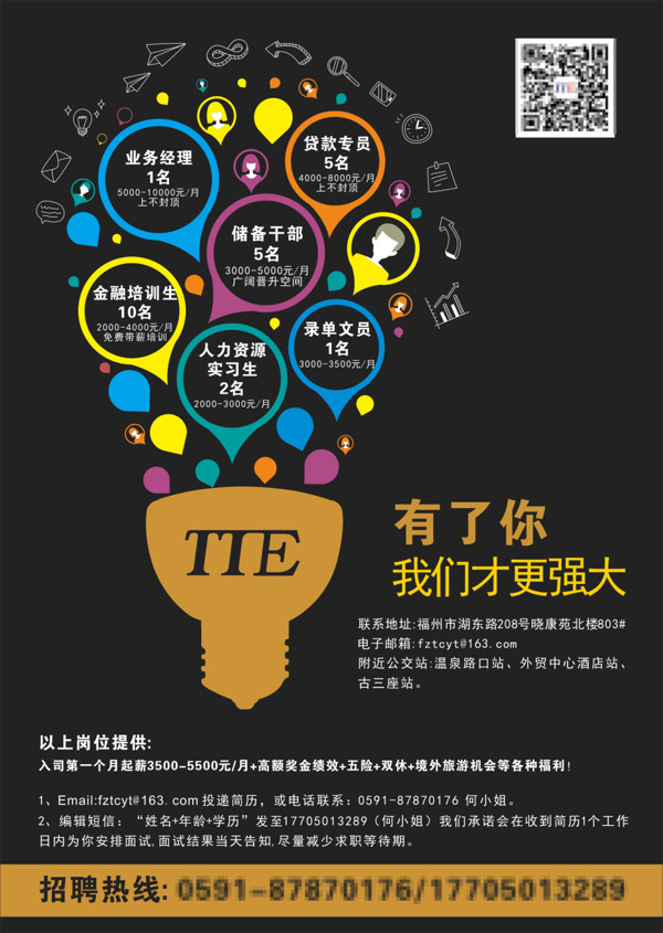 招聘廣告設計