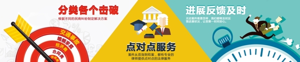 关于法律方面的小banner集合