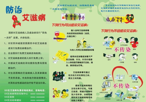 艾滋病圖片