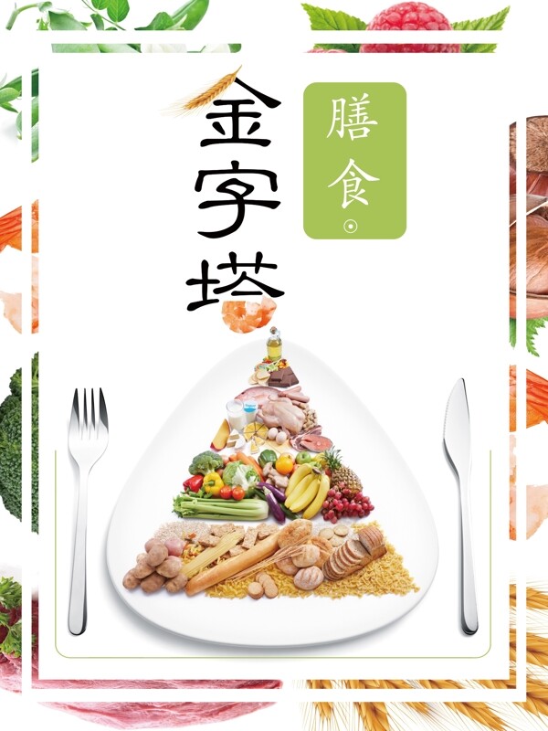 飲食金字塔海報