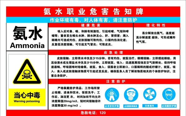 職業(yè)危害告知牌圖片