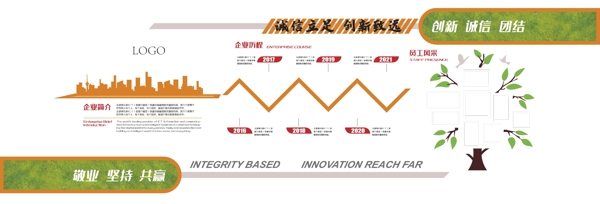 企業(yè)文化墻