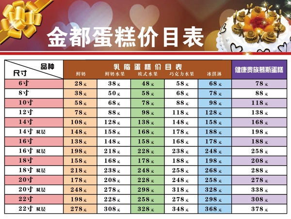 蛋糕店價目表