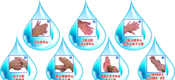 七步洗手法