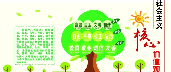 綠色校園樹社會主義核心價值觀