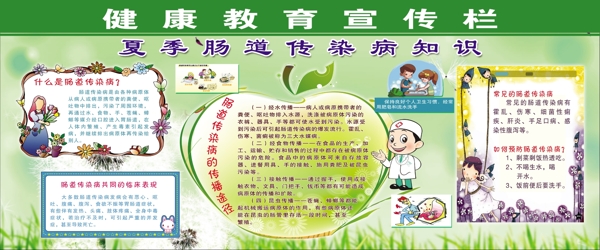 健康教育宣傳欄