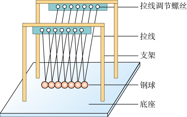 彈性碰撞球設(shè)計(jì)矢量圖AI