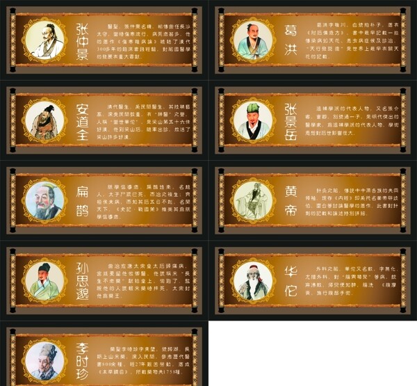 藥房匾