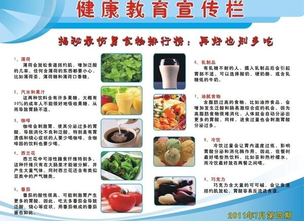 健康教育宣傳欄圖片