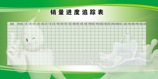 制度表格銷量表