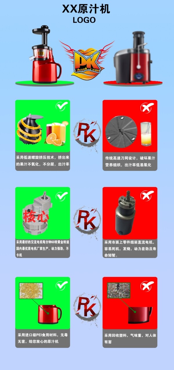 原汁機(jī)pk榨汁機(jī)