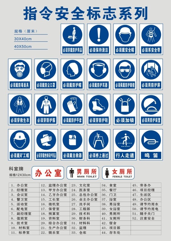 指令安全標(biāo)識大全
