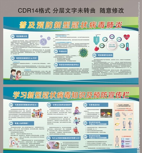 新冠肺炎展板