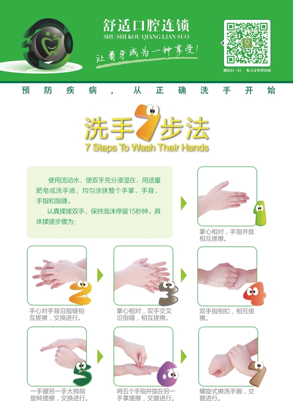7步洗手