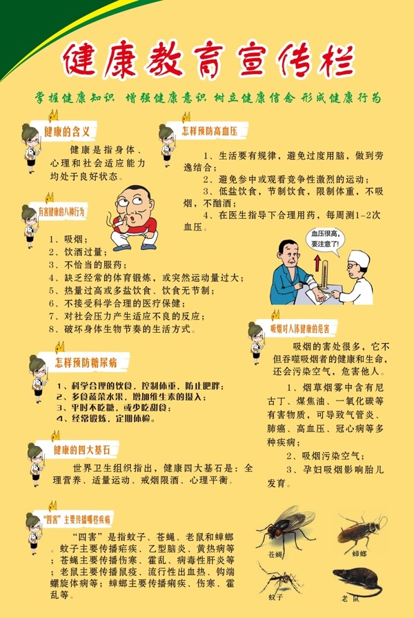 健康教育宣傳欄