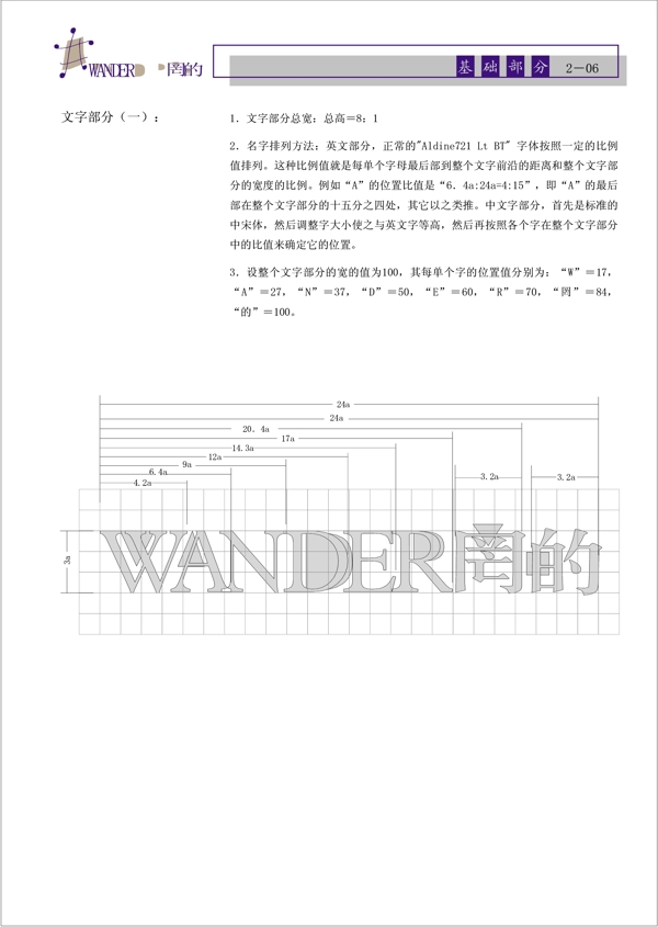 服飾網(wǎng)的WanderVI矢量CDR文件VI設(shè)計VI寶典
