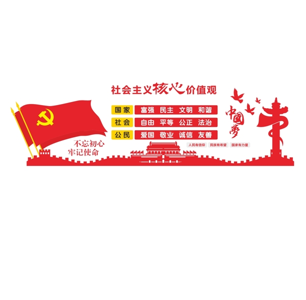 核心價(jià)值觀