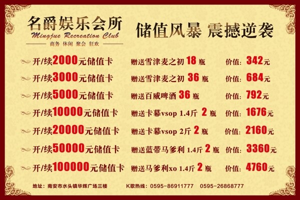 辦續(xù)卡儲值海報圖片