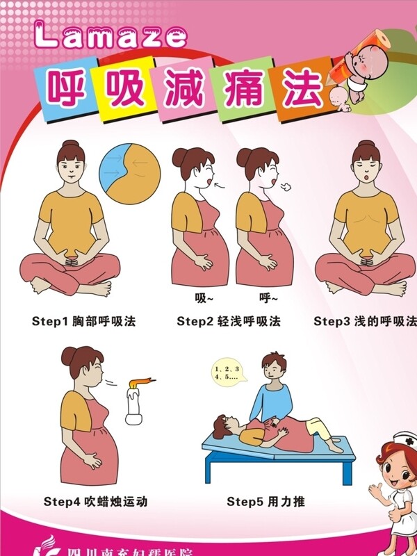減痛分娩法