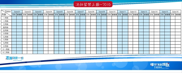 業(yè)績榜