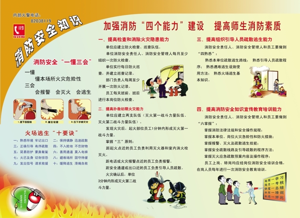 消防安全知識圖片