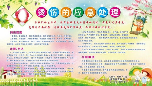 燙傷的應(yīng)急處理圖片