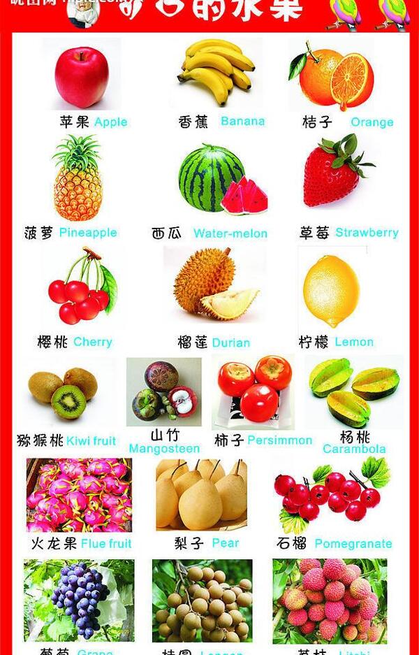 可口的水果圖片