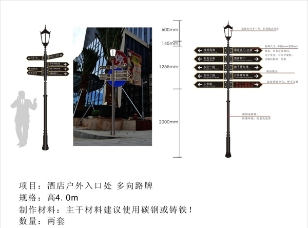 多向指示牌圖片