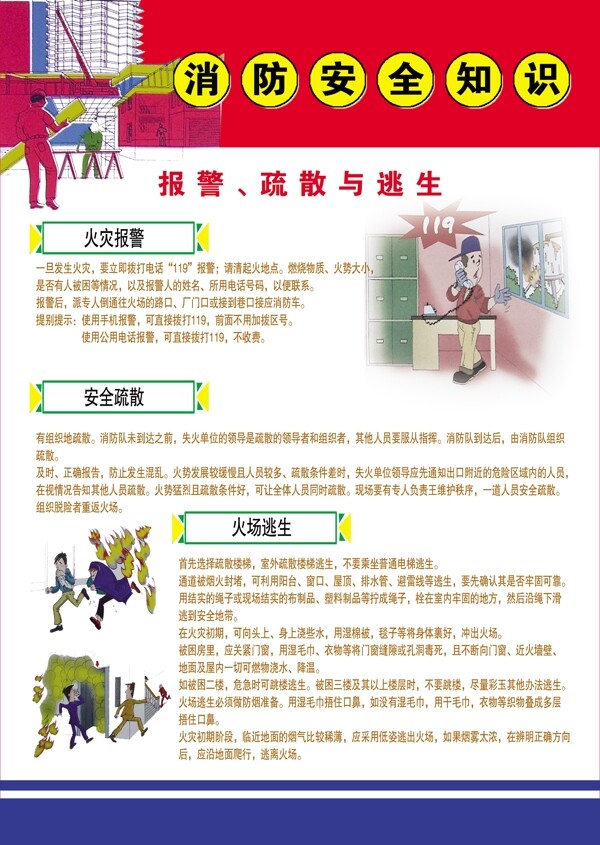 消防安全知識圖片