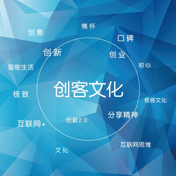 創(chuàng)客文化