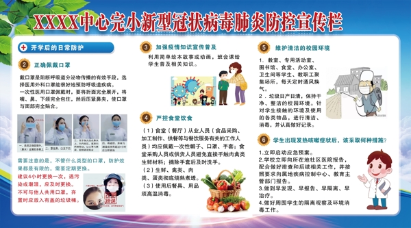 學(xué)校新冠肺炎宣傳欄