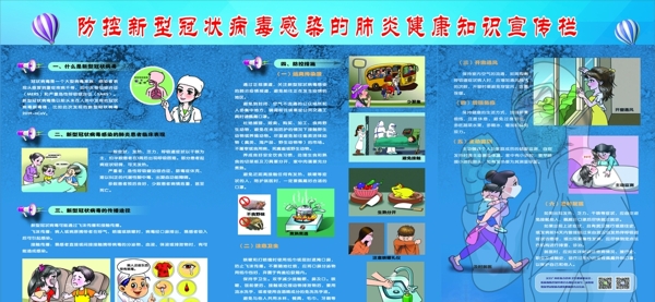 新型冠狀病毒防控宣傳專欄