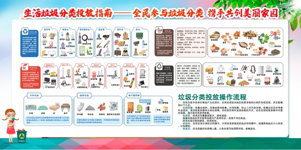 垃圾分類