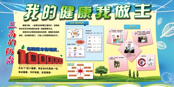 健康宣传展板