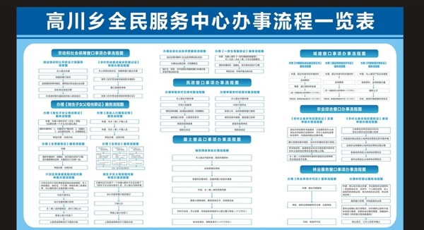 便民圖片