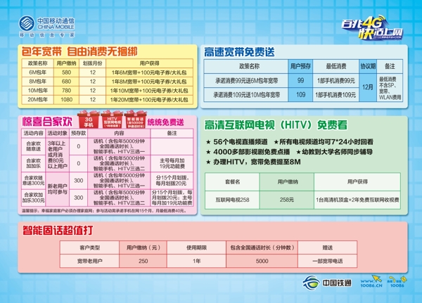 中國移動(dòng)資費(fèi)圖片