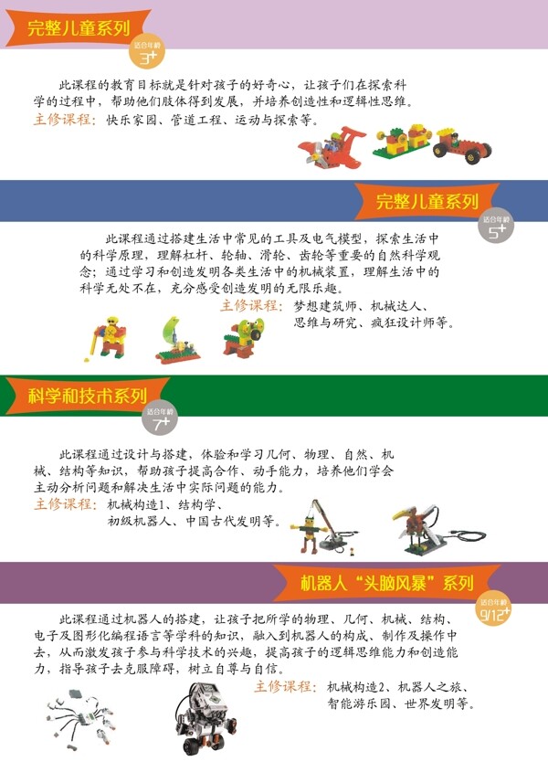 機(jī)器人彩頁圖片