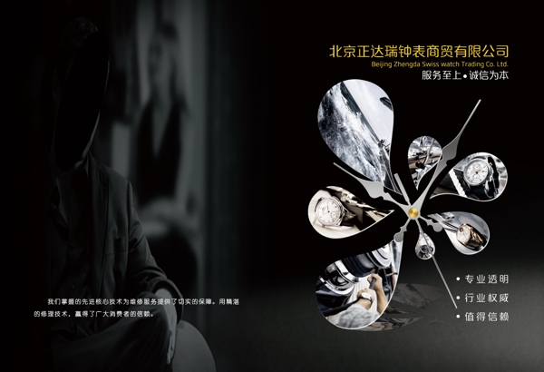 手表封面圖片
