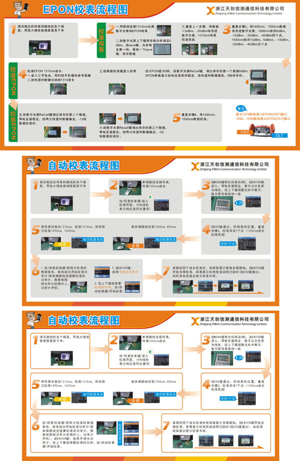 校表室校表流程圖cdr可編輯