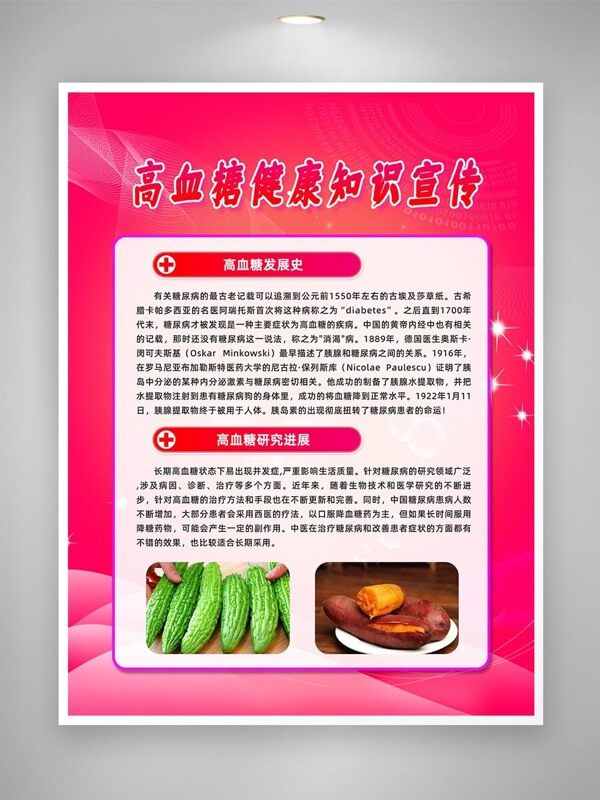 高血糖研究进展宣传海报