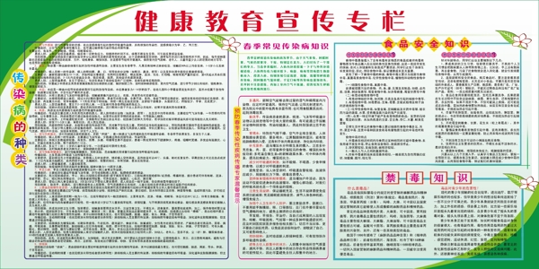 健康教育展板圖片