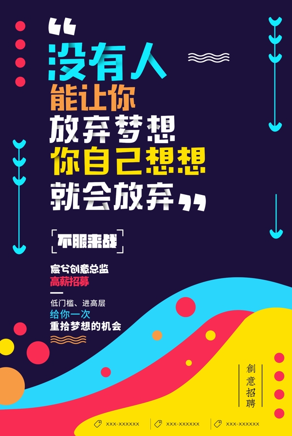 個性海報