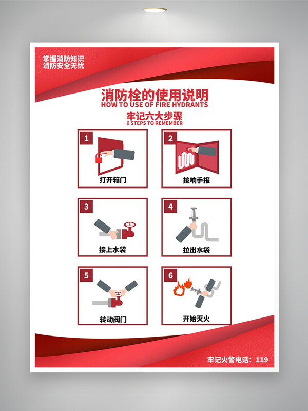消防栓使用說明操作步驟安全知識宣傳海報