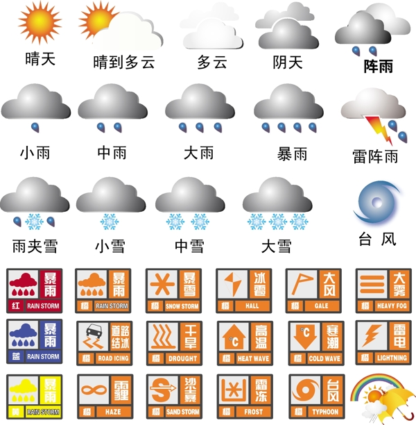 天氣預(yù)報(bào)及預(yù)警標(biāo)識(shí)圖片